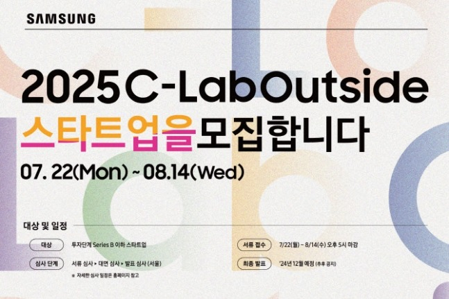Samsung Elec calls for C-Lab Outside applications