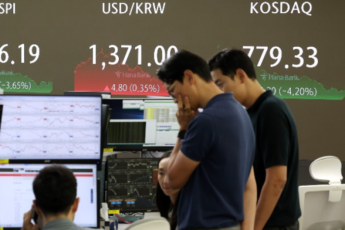 The Kosdaq index drops 4.2% to end at 779.33