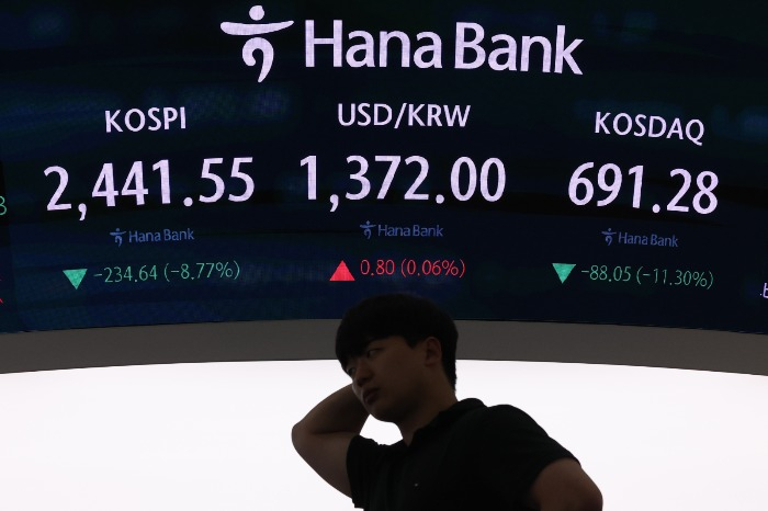 The Kospi suffers the biggest point loss in its history on Aug. 5, 2024