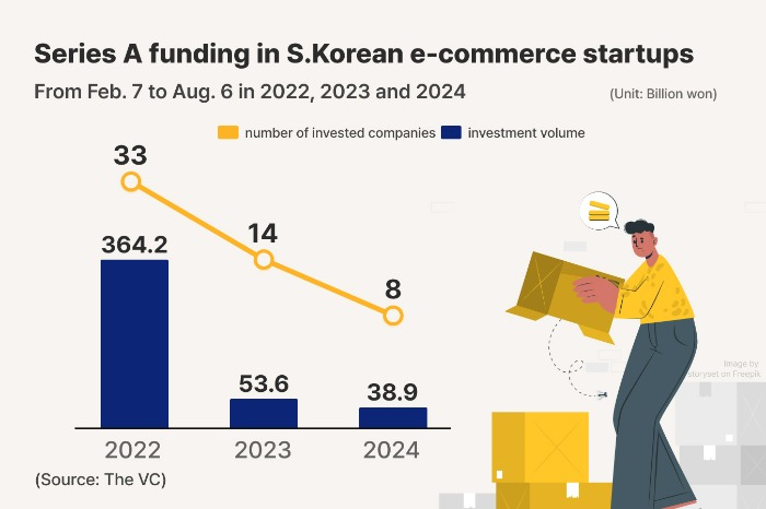 (Graphics by Dongbeom Yun)