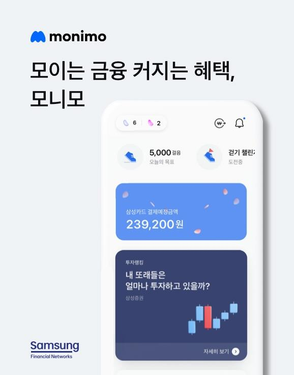 (Courtesy of Samsung Financial Networks)