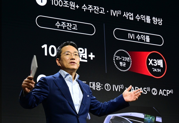 LG　Electronics　CEO　Cho　Joo-wan　speaks　during　an　investor　forum　at　LG　Science　Park　in　Seoul　on　Aug.　21,　2024　(Courtesy　of　LG　Electronics)