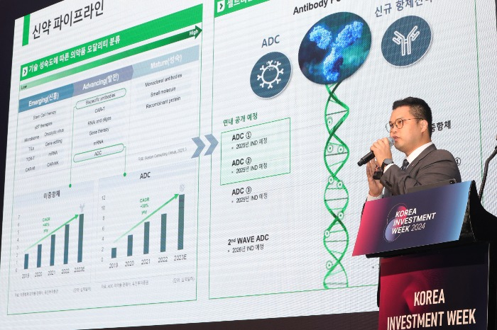 Celltrion CEO Seo Jin-seok gives a presentation at Korea Investment Week on Sept. 11, 2024