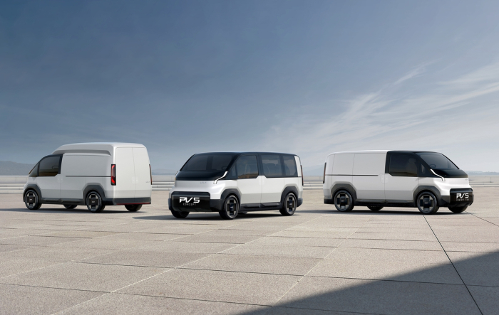 Kia's　PBVs