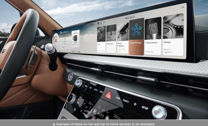 A connected car concept (Courtesy of Samsung Electronics)