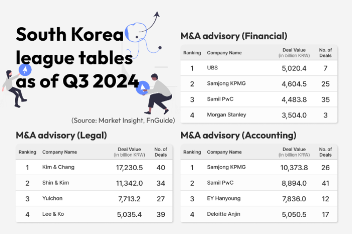 (Graphics　by　Dongbeom　Yun)
