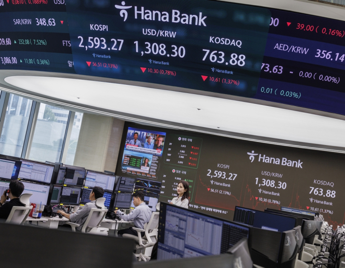 Hana Bank’s trading floor in Seoul (File photo by Yonhap)