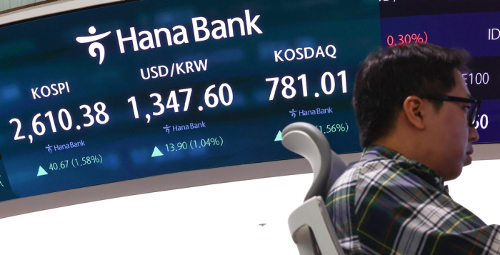Hana　Bank’s　trading　floor　in　Seoul　(File　photo　by　Yonhap)