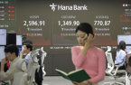 Foreign appetite for Korean stocks wanes with $5.5 bn in September sales