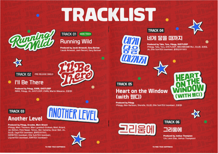 BTS　Jin　reveals　track　list　of　6　songs　for　solo　album　'Happy'