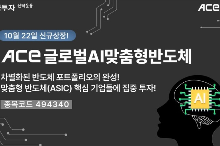 Korea Investment Management to list Global AI-based ASIC ETF