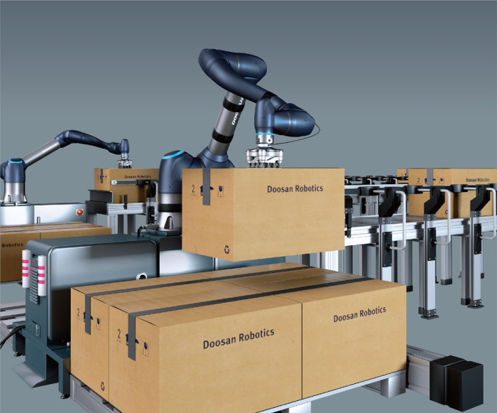 Doosan　Robotics’　H-Series　collaborative　robot　(File　photo　by　Doosan　Robotics)