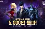 Netmarble’s RPG ‘Solo Leveling’ reaches 50 mn cumulative users
