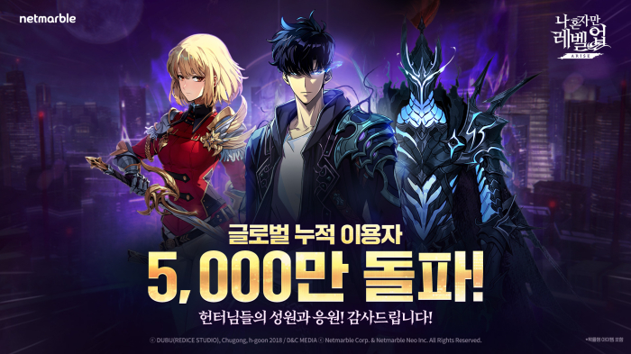 Netmarble’s RPG ‘Solo Leveling’ reaches 50 mn cumulative users