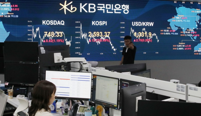 KB　Kookmin　Bank’s　trading　floor　in　Seoul　(File　photo　by　News1)