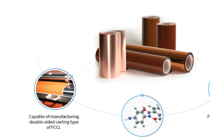 In　2023,　MBK　Partners　acquired　NexFlex,　South　Korea's　No.　1　FCCL　maker　(Courtesy　of　NexFlex)