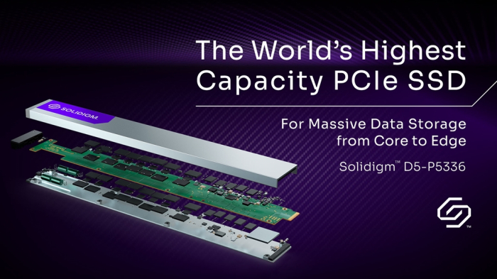SK Hynix affiliate Solidigm launches the world's highest-capacity SSD with a PCIe interface in July 2023