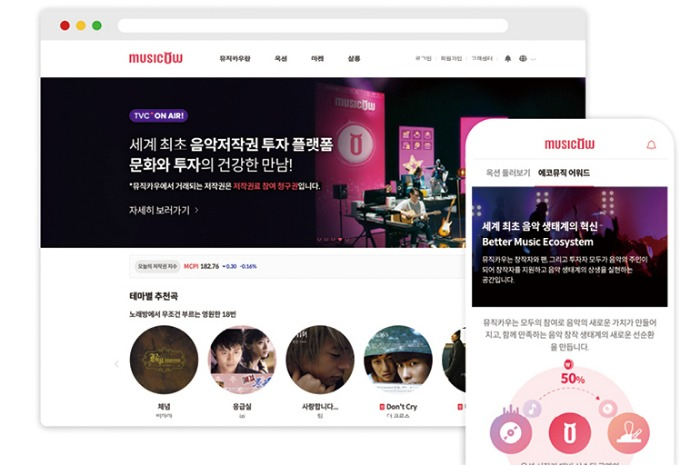 Musicow platform (Courtesy of Musicow)