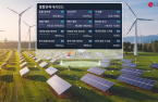LG CNS launches AI solution Enerdict for virtual power plant operators 