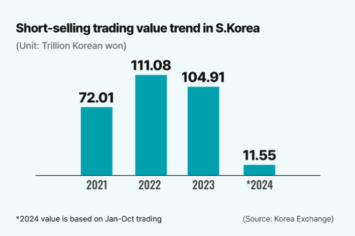 (Graphics　by　Dongbeom　Yun)