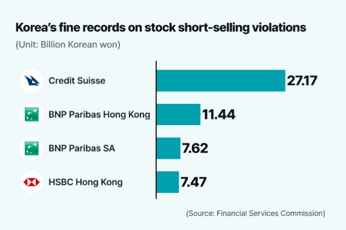 (Graphics　by　Dongbeom　Yun)