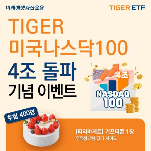 Mirae Asset’s TIGER Nasdaq 100 ETF crosses .8 bn in net assets