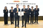 Kia to supply PV5 to DHL Korea from 2026 