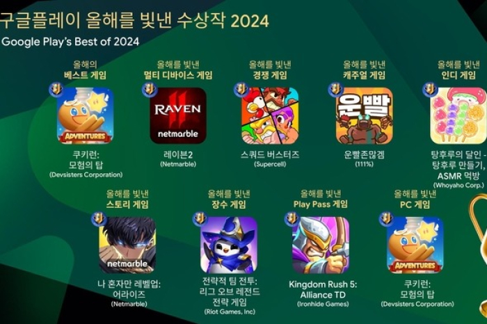 Cookie　Run:　Tower　of　Adventures　named　Google　Play's　Best　Game　