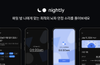 Everyone deserves a good night’s sleep: Munice CEO