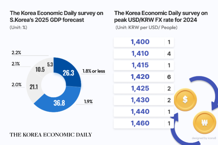 (Graphics　by　Dongbeom　Yun) 