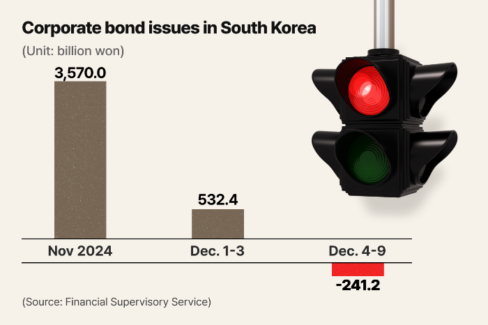 (Graphics by Dongbeom Yun)