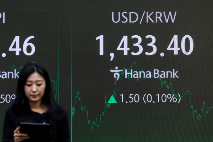 The South Korean won closed at 1,433.4 per dollar in domestic trading on Dec. 13