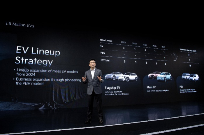 Kia's 2024 CEO Investor Day in April 2024 (Courtesy of Kia)