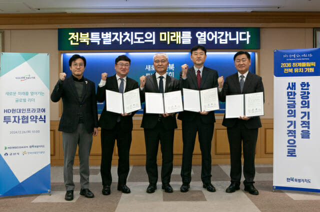 HD Hyundai Infracore to invest .6 mn in engine, battery pack