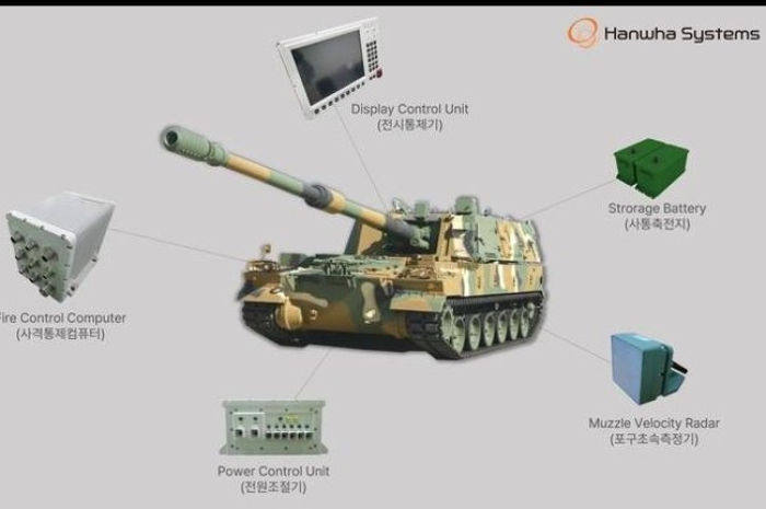 Hanwha　Systems　to　export　K11's　tactical　control　to　Egypt　