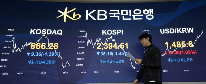 The Korean financial markets tumbled on Friday as Acting President Han Duck was impeached in Parliament