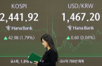 South Korea expands foreign banks' access to forex market