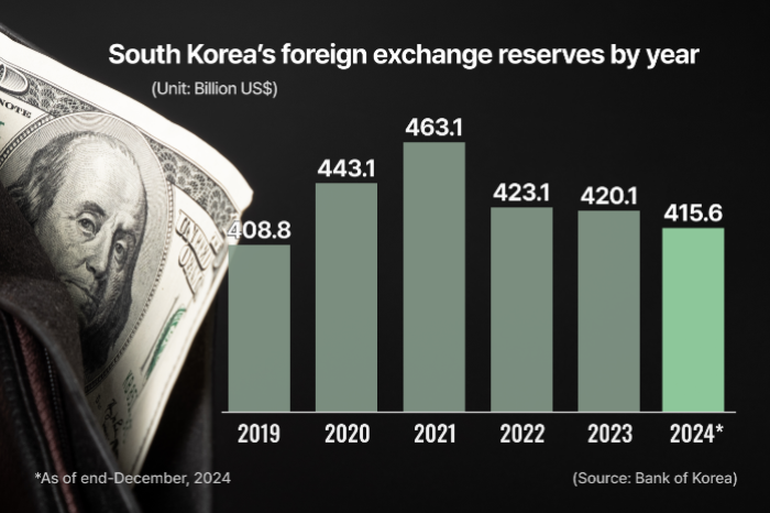 (Graphics　by　Dongbeom　Yun) 