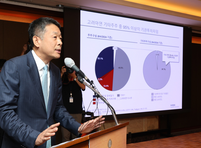 Kim　Kwang-il,　vice　chairman　of　MBK　Partners,　discusses　its　bid　for　Korea　Zinc　in　a　press　conference　on　Sept.　19　(Courtesy　of　Yonhap)