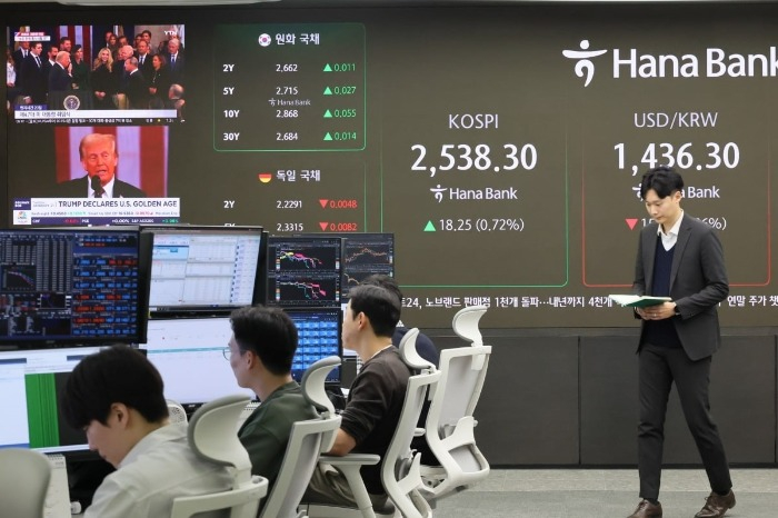 The Kospi index dropped 0.72% to end at 2,538,30 on Tuesday (Courtesy of Yonhap)