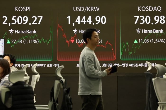 The Kospi index added 1.11% to end at 2,509.27 on Feb. 5 (Courtesy of Yonhap)