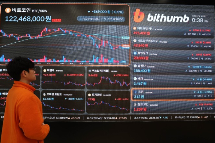 Cryptocurrency　prices　displayed　on　Bithumb’s　trading　floor　in　Seoul　(Courtesy　of　News1)