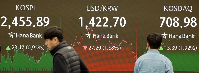 Korean stock market at closing on April 14, 2025 (Courtesy of News1 Korea)