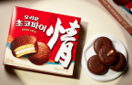 Orion behind original Choco Pie to invest $580 million in new plants