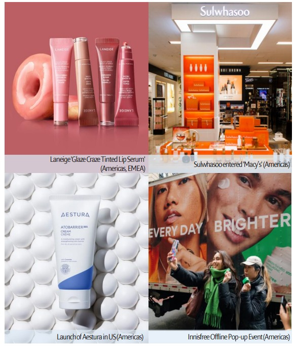 Amorepacific brands (Screenshot from Amorepacific's Q1 2025 earnings presentation)