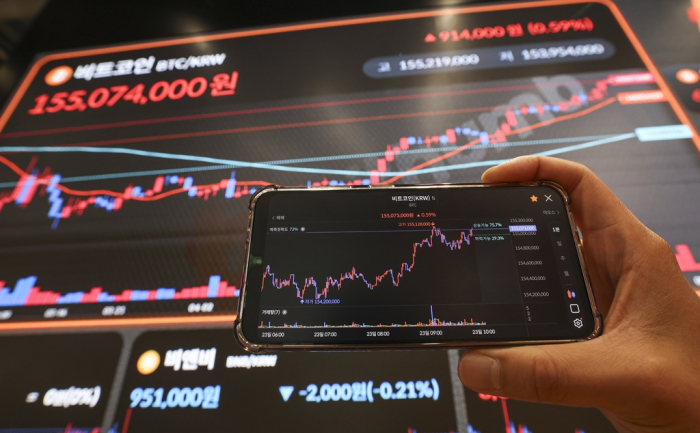 The　electronic　board　at　Korean　crypto　exchange　Bithumb　shows　the　Bitcoin　price　surpassing　0,000,　renewing　its　all-time　high　in　four　months　on　May　23,　2025