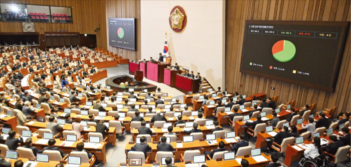 The ruling Democratic Party holds 171 of the 300 seats in the National Assembly