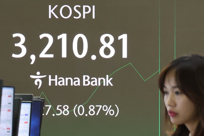 The Kospi index briefly rose above 3,200 points for the first time in nearly four years on July 11