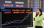 Kospi enters uncharted territory, powered by Samsung, SK Hynix, other blue chips