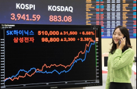 Kospi enters uncharted territory, powered by Samsung, SK Hynix, other blue chips